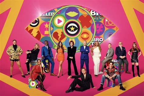 Celebrity Big Brother: Outright Odds .